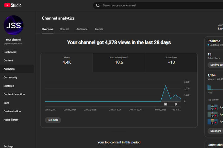 YouTube Channel Management and Growth